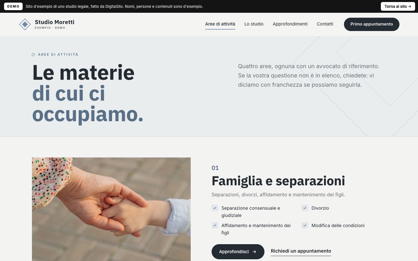 Schermata della demo: Aree di attività
